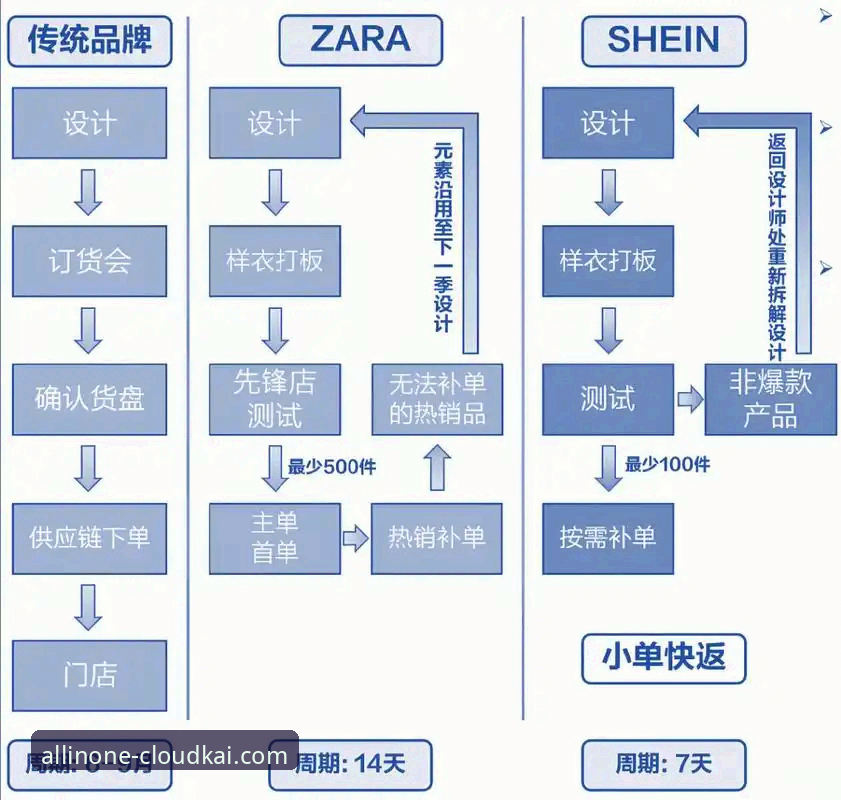 深度揭秘：云开全站官网功能背后的创新真相，这些隐藏能力你不知道的事