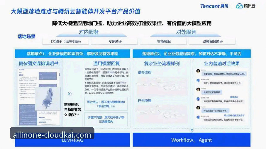 云开全站官网下载完整指南：从功能体验到行业领先优势解析